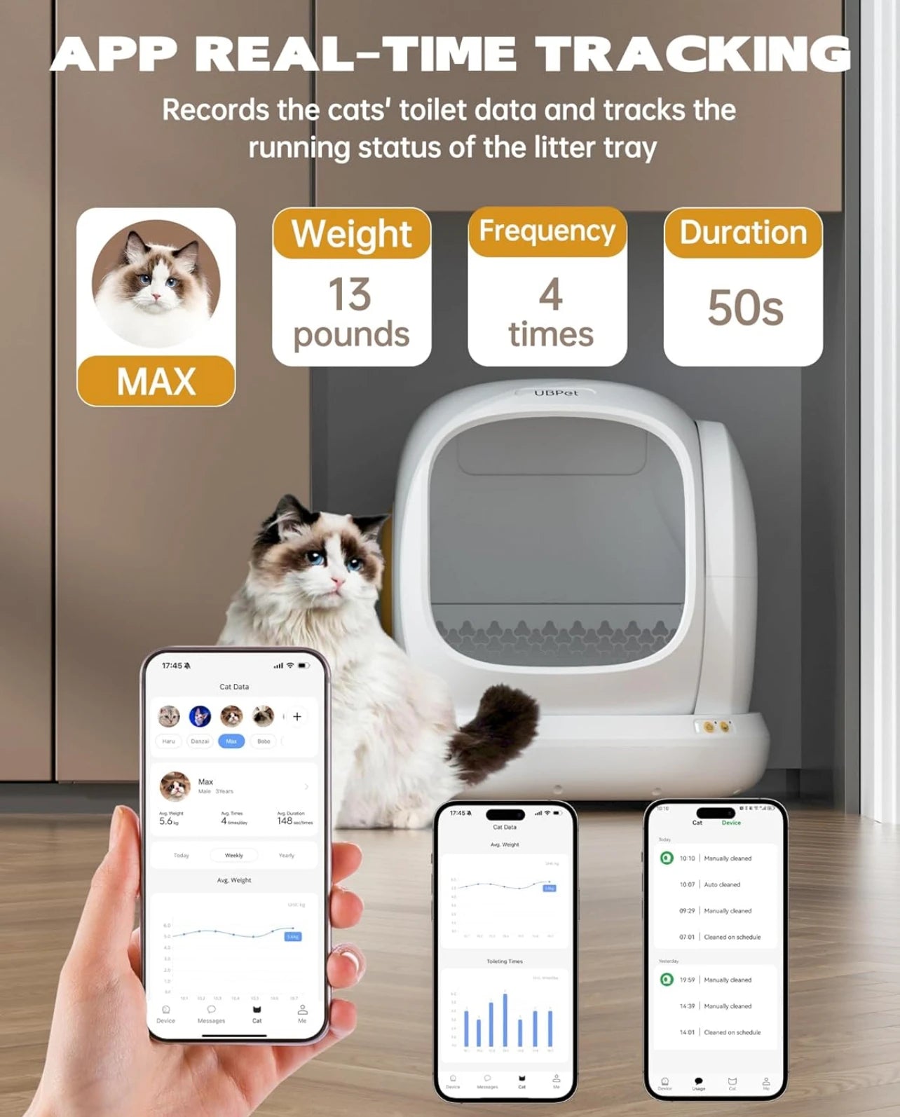Safe UBPet C20 Big-Opening Self-Cleaning Automatic Cat Litter Tray Box, 0 Cat-trap Risk|Deodorize|Low Entry|APP Control