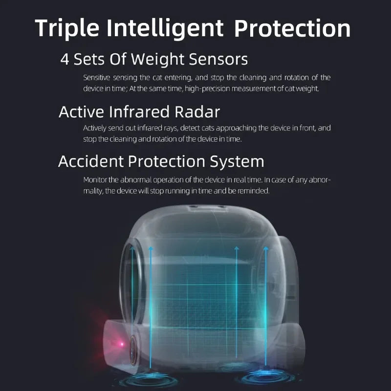 Tonepie Automatic Smart Cat Litter Box Self Cleaning App control  Pet Toilet Litter Tray Ionic Deodorizer Pet  Arenero Gato 65L