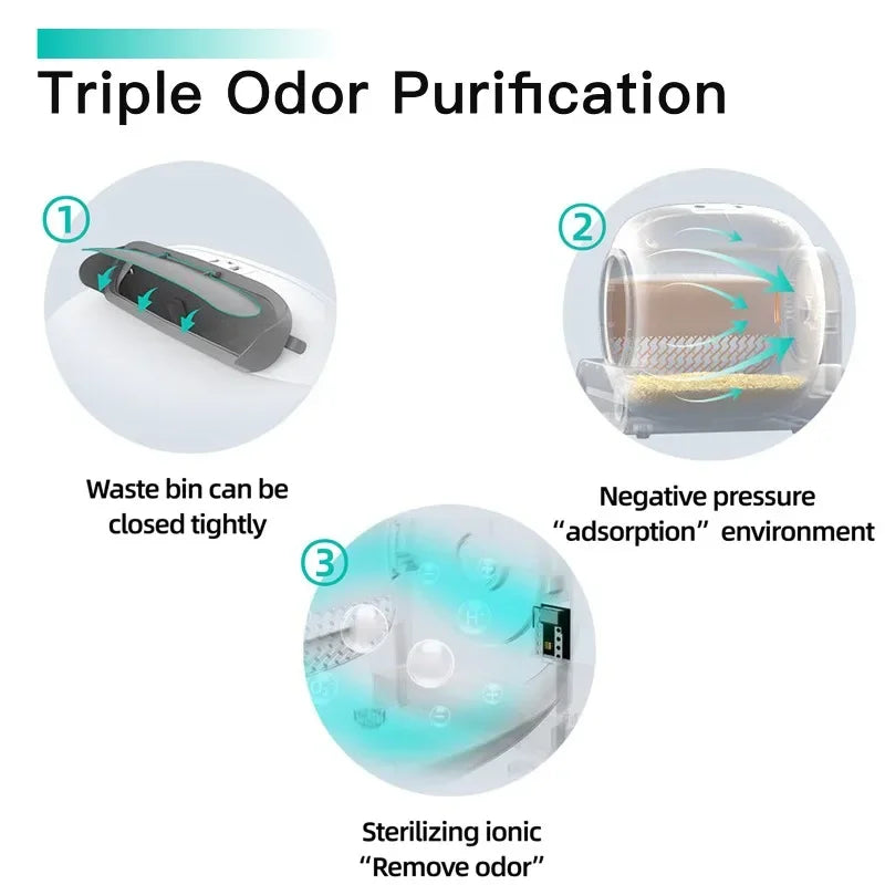 Tonepie Automatic Smart Cat Litter Box Self Cleaning App control  Pet Toilet Litter Tray Ionic Deodorizer Pet  Arenero Gato 65L